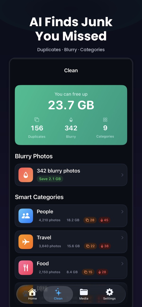 AI Clean – Categories & Duplicates