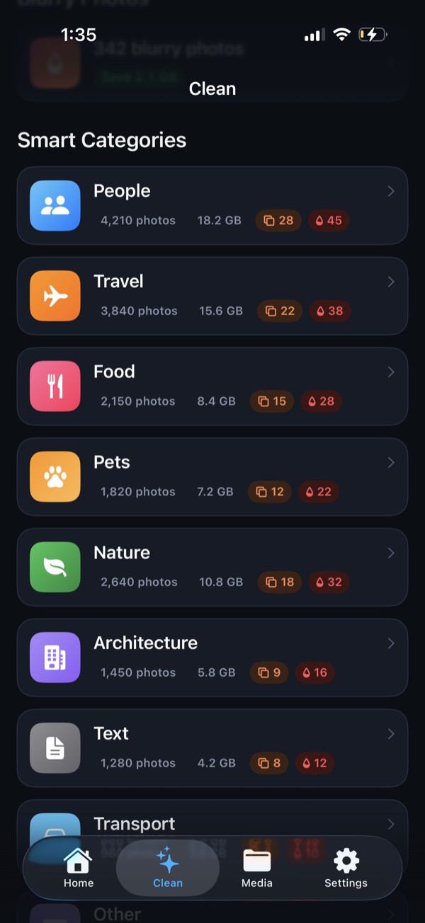 Clean Kit Smart Categories screen listing People, Travel, Food, Pets and Nature with photo counts and sizes